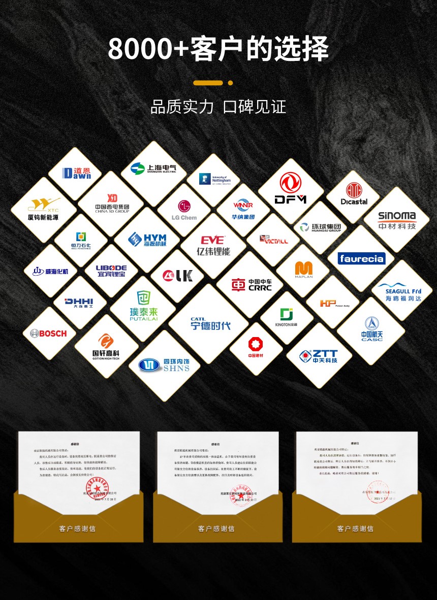 智能模溫機